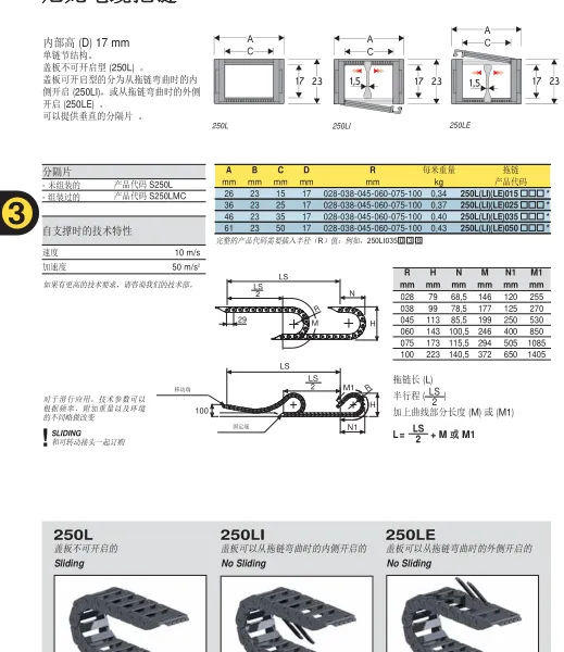 意大利 布莱围世brevetti 轻型拖链 200系列 250系列 325系列 335系列 原装进口 超耐磨 高负载 易安装 弯曲寿命≥1000万