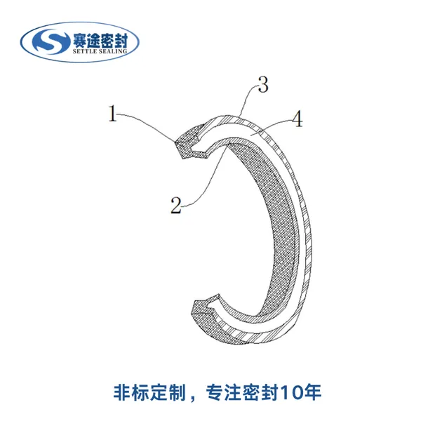 复合结构油封 液压 / 气动设备专用骨架密封件定制