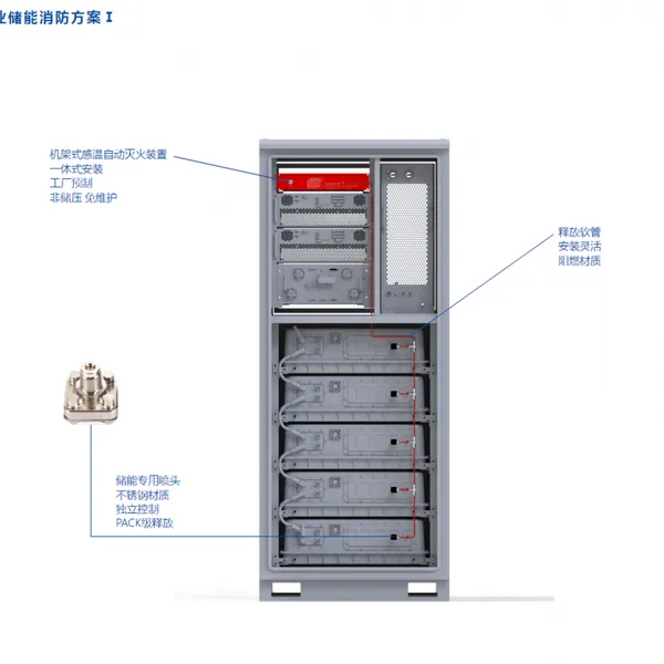 锂电池储能灭火装置全氟己酮非储压免维护工厂预制安装简便