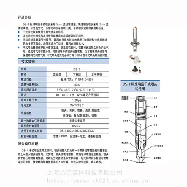 二氧化碳CO2气体灭火系统 FM/UL认证现货 美国泰科TYCO