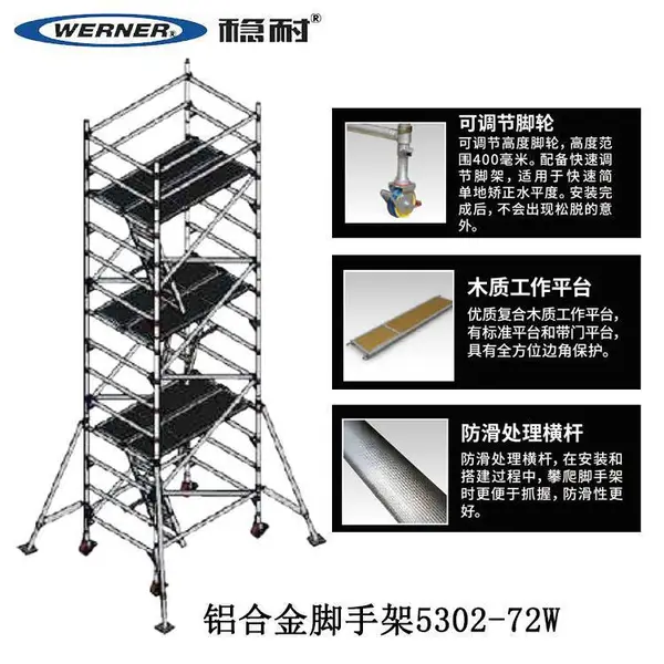 ����WERNER���͹�ҵ�����Ͻ�б�����ּ�:5302-72W