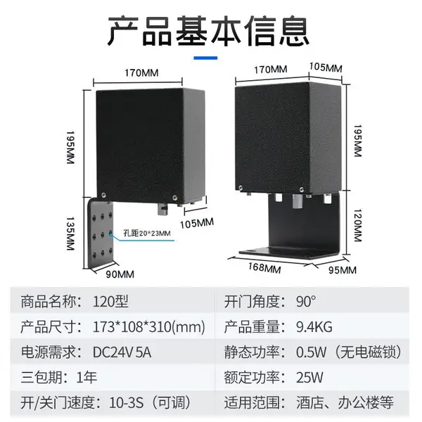 �Զ��綯���Ż� 90��ƽ���Ž����������������