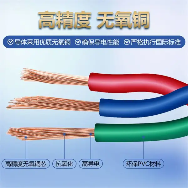 桂林国际(图)-桂林国际电线电缆价格-桂林国际电线电缆