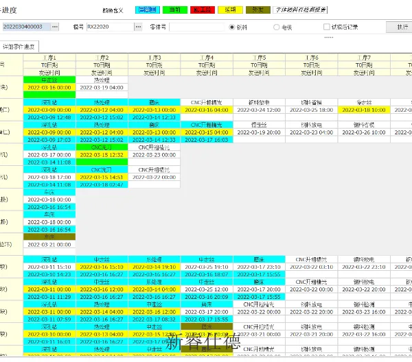 佛山医疗模具制造管理系统操作 贴心服务 广东新睿仕德智能系统供应
