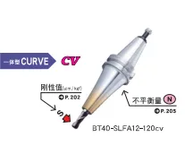 数控铣床用MST热缩刀柄SLIMLINE热装刀柄BT30BT40高刚性