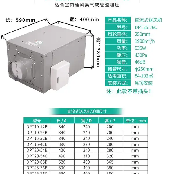 供应绿岛风直流送风机DPT25-76C|长沙绿岛风新风机|湖南绿岛风换气ynnd