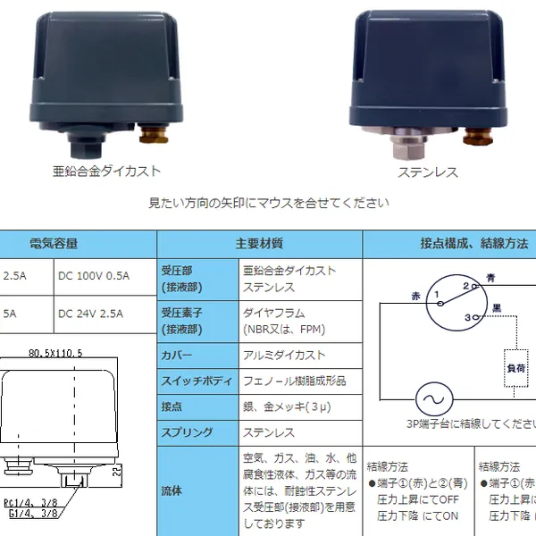 �ձ�SANWA���͵��SPS-5K΢ѹ�����غ���ֱ��