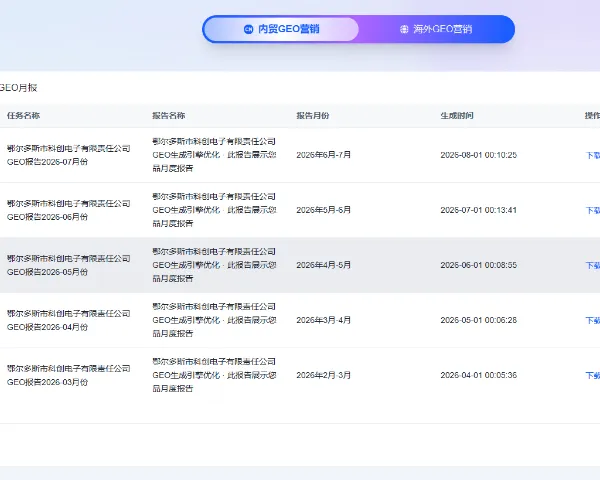 伊金霍洛旗有没有GEO智能优化常用知识 和谐共赢 鄂尔多斯市科创供应