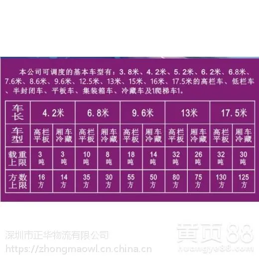 ����⿪���������13��ƽ�峵����۸�绰����