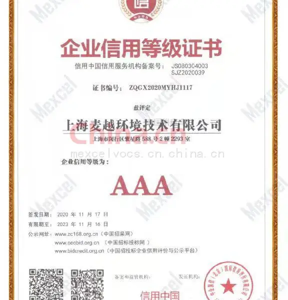 企业信用等级证书