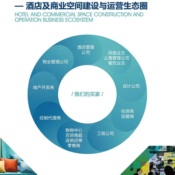 2024年上海酒店照明灯饰展览会(3月26日举办)