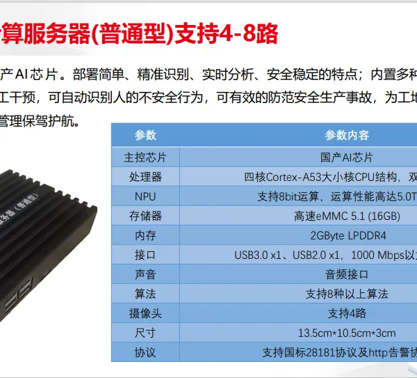 智慧工地 AI盒子 AI布控球 AI安全帽 智慧工地监管平台 利用***的信息技术、 计算机技术对管理和服务的所有资源