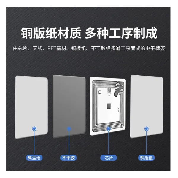 ISO15693 协议 NFC 贴纸 50*50mm 图书档案管理 RFID 电子标签