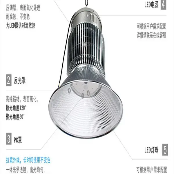 芯鹏达LED100W150W200W250W工矿灯 高亮防尘带铁链 XPD-GK001