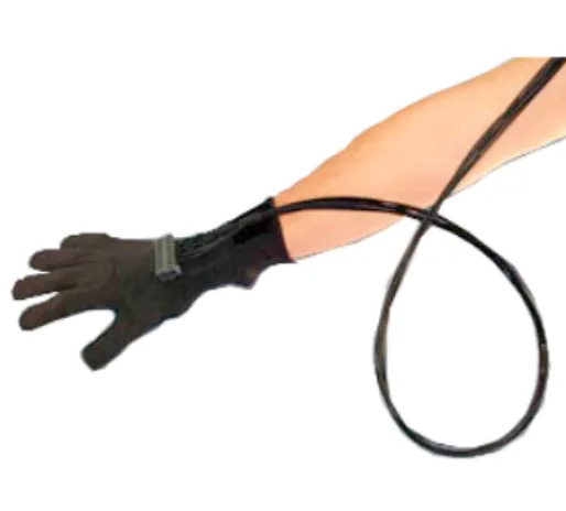 5DT Data Glove 14 Ultra MRI 数据手套：***的MRI环境下使用，有线版本/无线版本