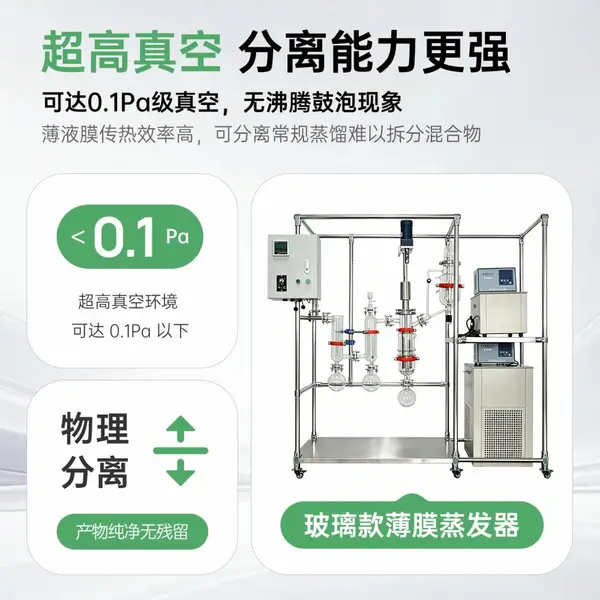 AYAN-F100实验室物料液液分离提纯 分子级短程分离