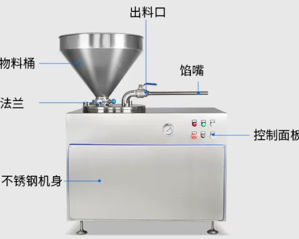 六盘水电动灌肠机生产厂家 广州旭众食品机械供应