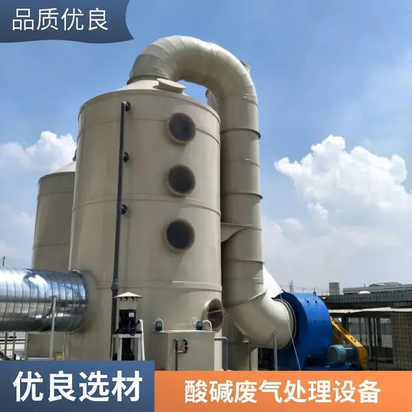 ��ҵ��������ʵ���ҷ�������һ���豸ϴ��������������PP������