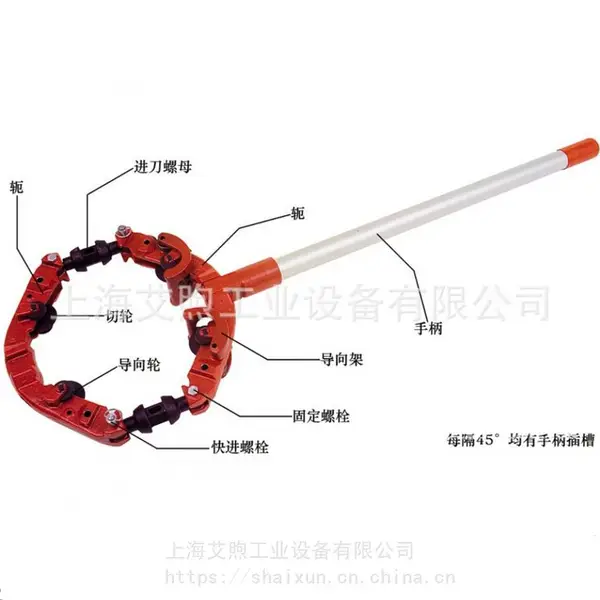REED力得手动旋转式切管机 RC20S旋转式割管机 RC24S重型旋转式切管器