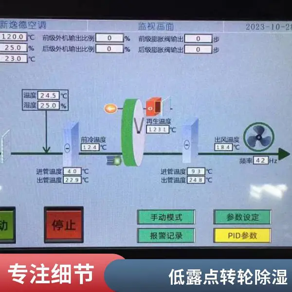 冷库 万级净化车间用转轮除湿机组 低温低湿露点-40℃ 可定制