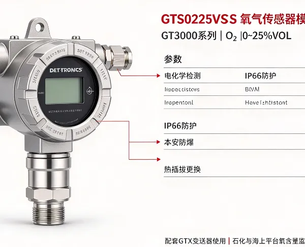 Det-Tronics有毒气体传感器模块GTS0225VSCS