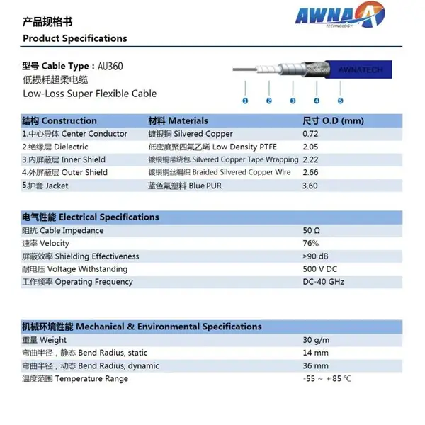 40GHz超柔低损耗射频测试电缆AU360、镀银铜绕包双层屏蔽