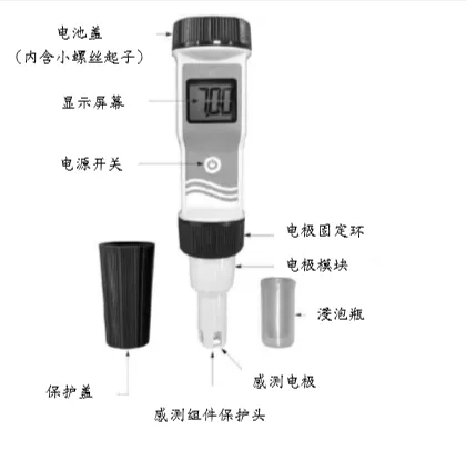 SYH���ͺ�:KM1-6011A ��ţ�M145759 ��ʽ����