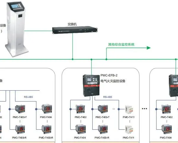 CET项目讯息 | 祝贺“西北体量的城市综合体”交付使用!