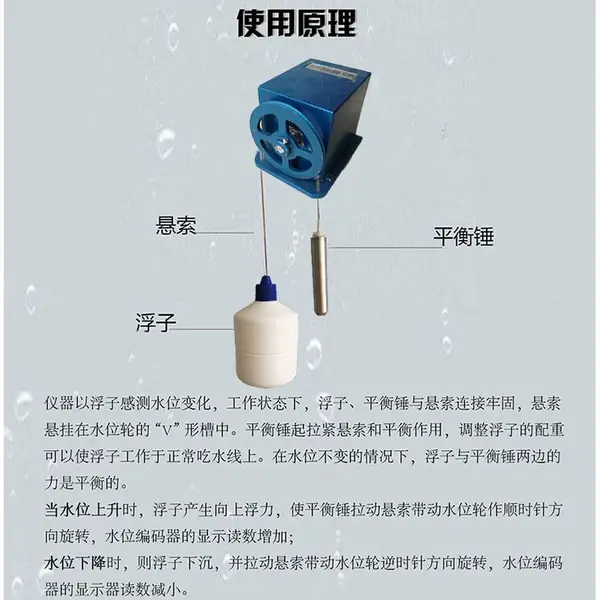 QY-SW ����ˮλ�����ø��Ӹ���ˮλ�����Ի�е��ʽֱ�Ӵ�����¼