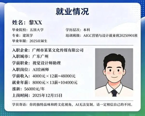 苏州自媒体运营Aigc实操培训怎么加入 嘉兴简元科技供应