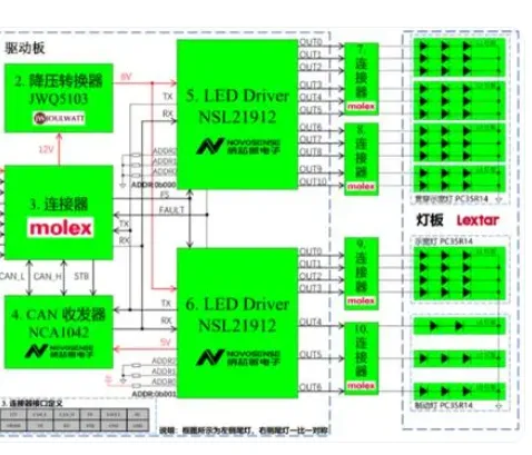 ��о΢������NSL21912 ���replace TPS929120