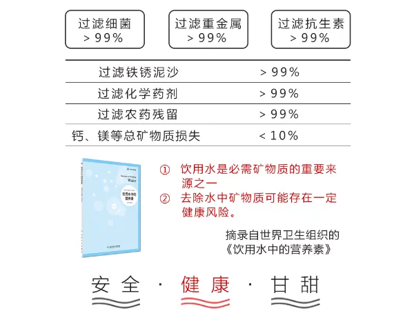 ����ȫ�ݾ�ˮ���豸 ���ŷ��� ���ڴ����Ȫ��ˮ�Ƽ���Ӧ