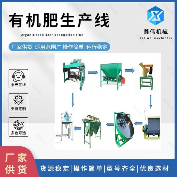 复混肥复合肥成套生产设备 鲜鸡粪猪粪有机肥生产线