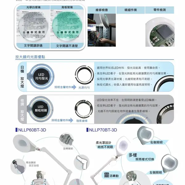 日机股份 NIKKI 型号新旧对照 资料通告