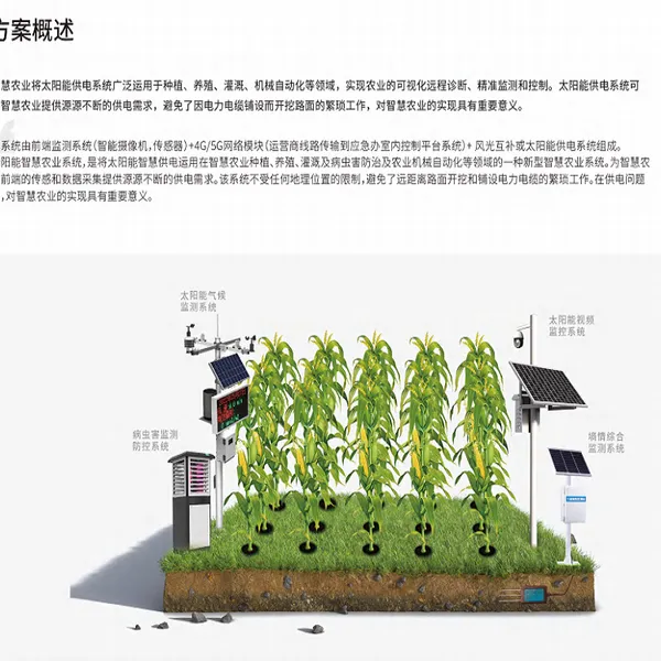 太阳能监控供电系统农田灌溉环境监测病虫害***