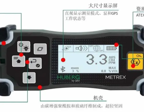 供应意大利琥珀便携式数字化燃气泄露检测仪Metrex 4
