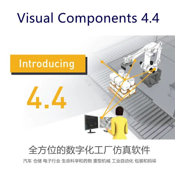 数字化工厂仿真软件Visual Component 行业解决方案
