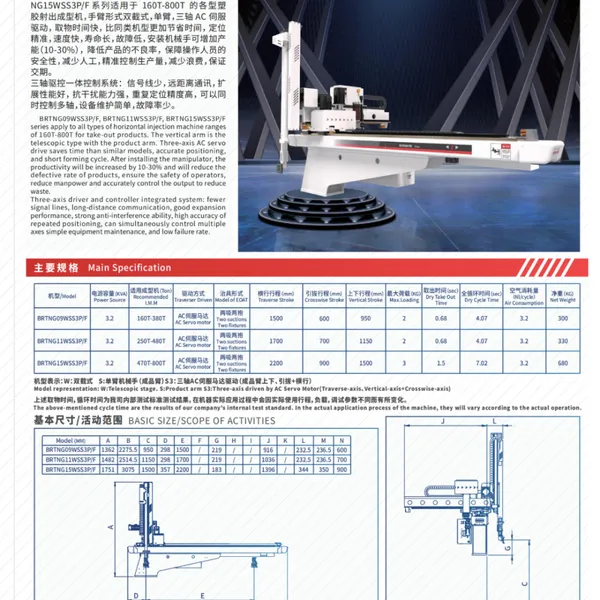 BRTNN15WSS3P 三轴伺服机械手,码垛机器人