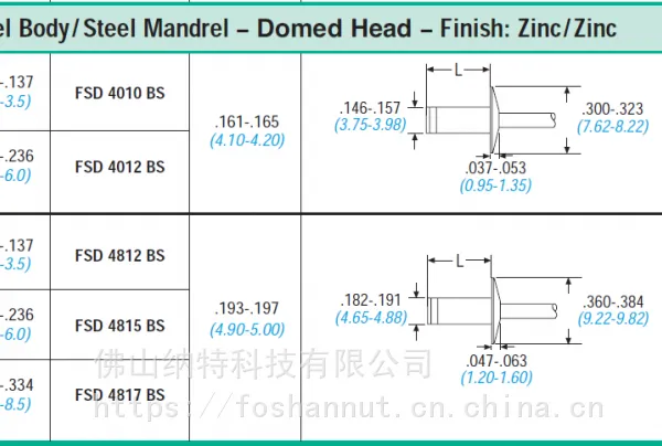 POP锁紧高强度铁铆钉FSD BS系列
