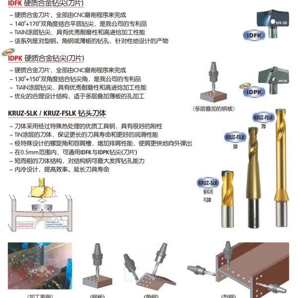 钢结构专用钻头YESTOOL KRUZ