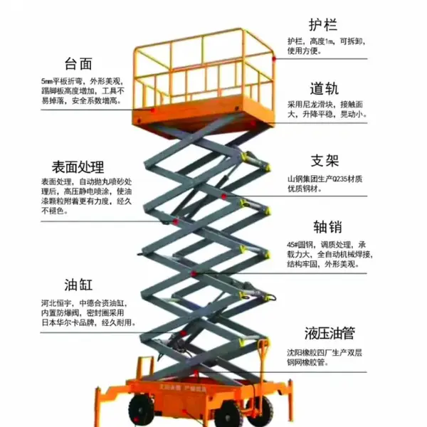 升降平台维修,液压升降货梯维修,液压举升机维修