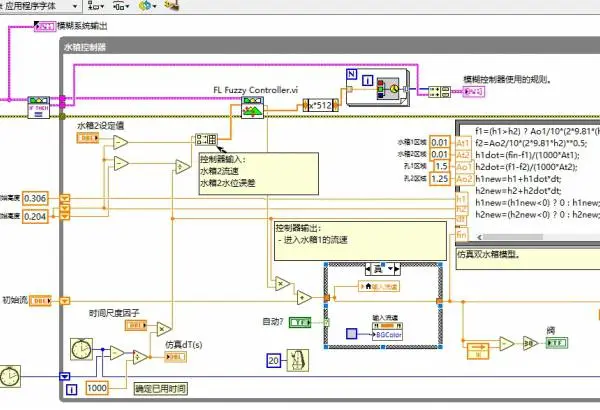 LabVIEW软件程序定制开发,程序设计及修改,labview技术支持及培训服务
