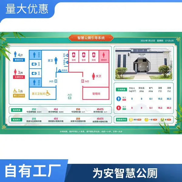 公厕使用状态监测 厕所智能引导系统产品 配套评价终端