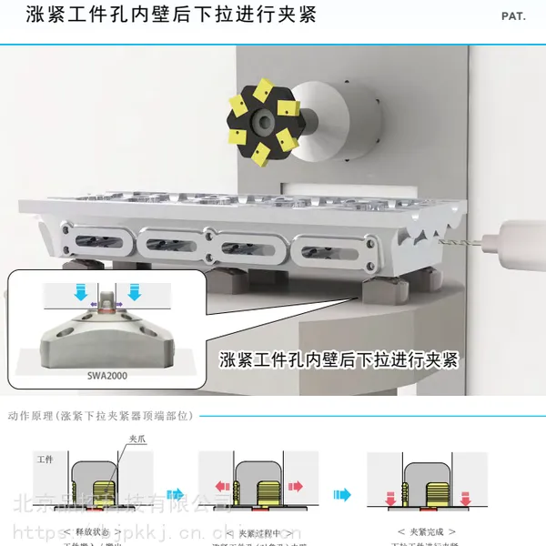 考世美机械手工业机械人KOSMEK气动涨紧下拉式夹紧器SWA