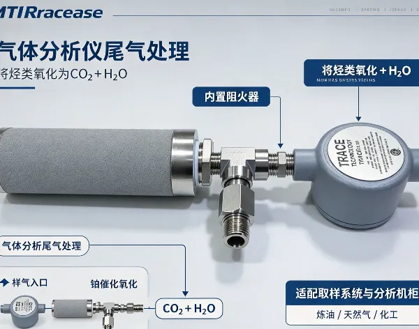 MTI 催化转化器1211-021-220-010