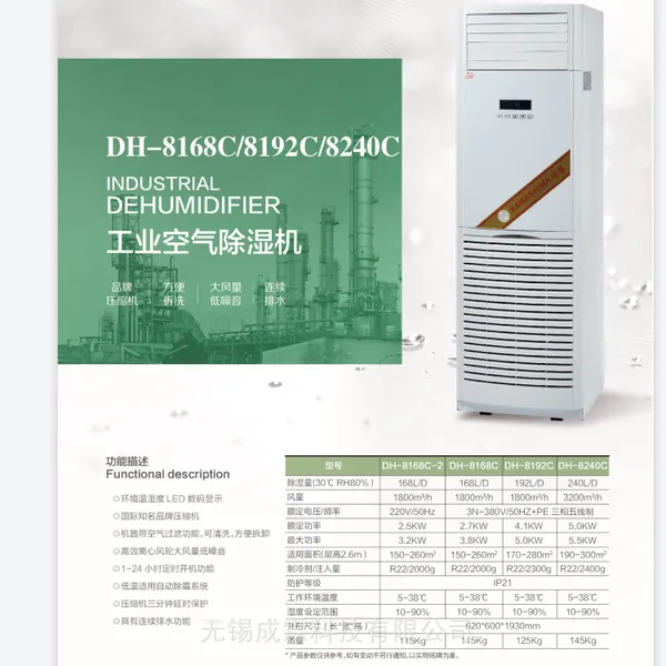 ��������ҵ����ʪ��DH-8168E/DH-8240E(���ʴ������ʪ��