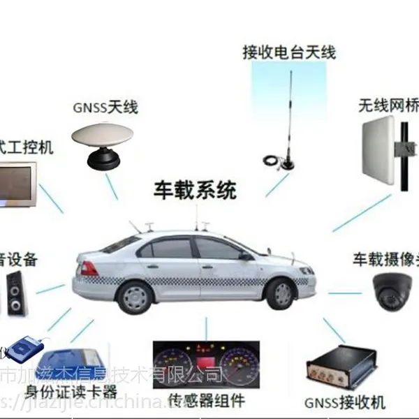 驾考模拟器