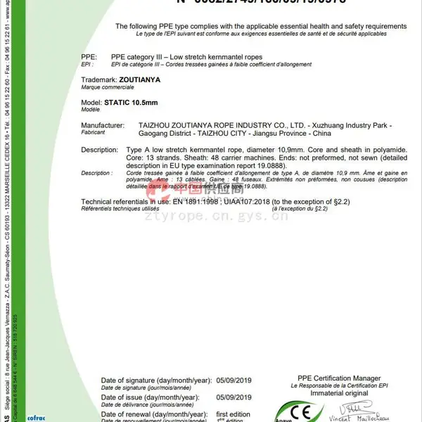 EU TYPE-EXAMINATION  CERTIFICATE