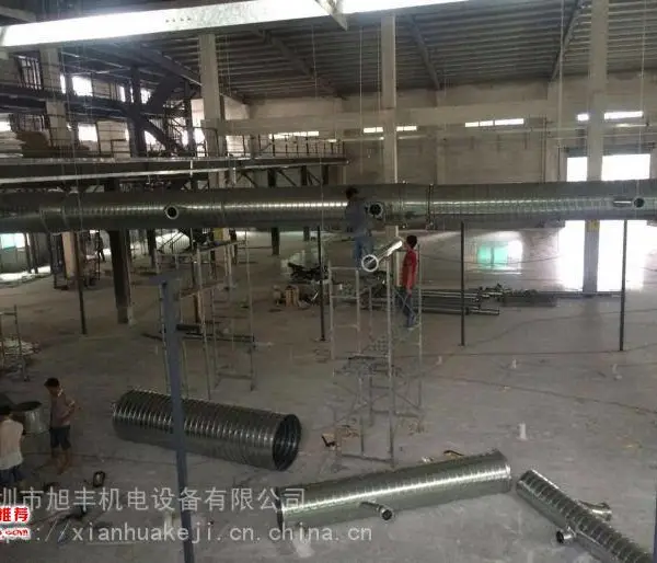 �����ͷ硢�ŷ硢���̡������������̡����̾������̡��̴ѹܵ���װ
