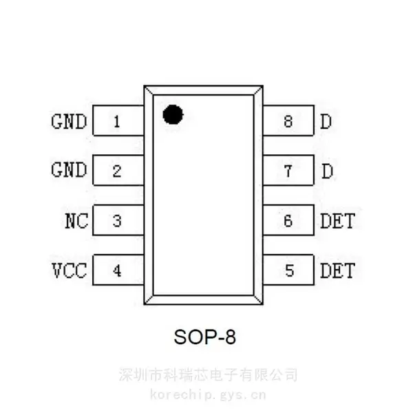 富满微 FM3213 集成自举二极管600V半桥驱动器芯片